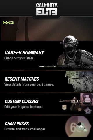 Integration of Call of Duty Elite APIs, career summary, recent matches, custom classes, challenges.